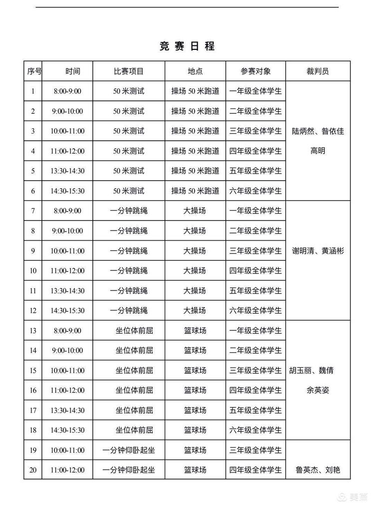 高新区云龙小学举行2021秋季体能达标运动会学生体能测试,校园运动活动