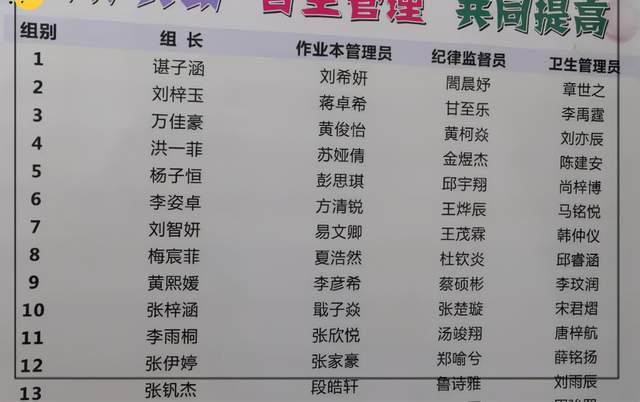 曾都区实验小学：精彩“师说”教育活动,教师分享