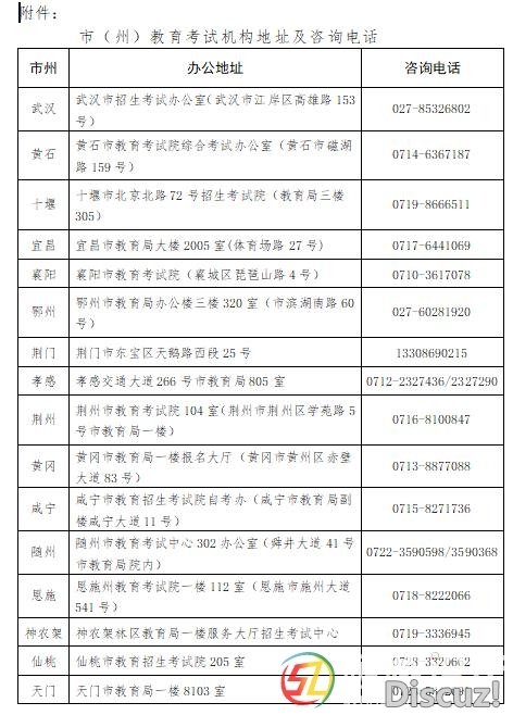 2023年湖北省中小学教师公开招聘考试笔试成绩公布及复查事项通告笔试成绩公布,复查事项通告