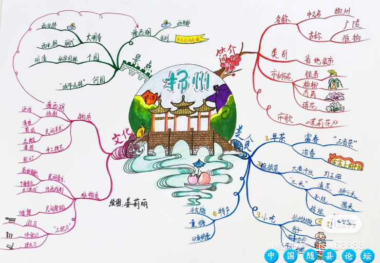 ​季梁教苑||劳动炼心智,实践促成长——随州市季梁学校五一假期特色作业活动方案7353 作者: 来源: 发布时间:2024-12-26 20:12